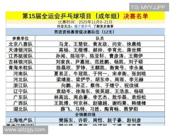 全运会乒乓球积分榜揭晓北京队以56分稳居第一名 全运会乒乓球积分榜揭晓北京队以56分稳居第一名