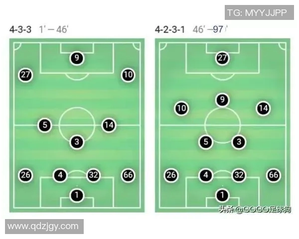杭州足球队与广州足球队赛后复盘分析力量对比与战术探讨 杭州足球队与广州足球队赛后复盘分析力量对比与战术探讨