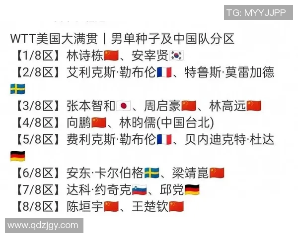 武汉乒乓球队以90分稳居大满贯积分榜首位展现强劲实力 武汉乒乓球队以90分稳居大满贯积分榜首位展现强劲实力